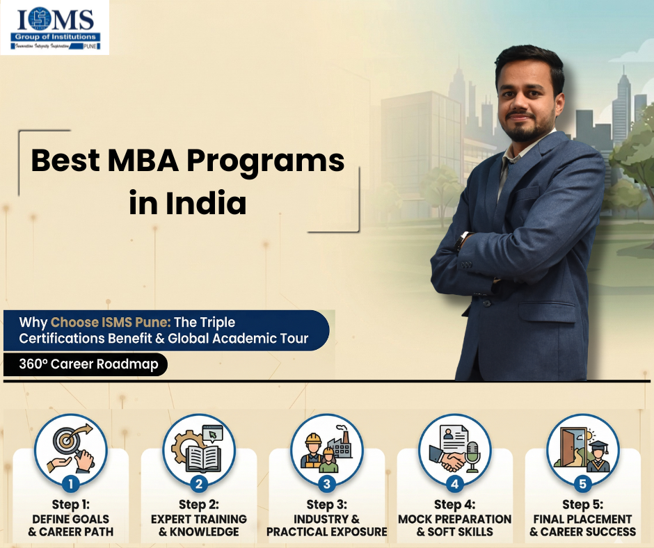 Best MBA Programs in India: How to Choose