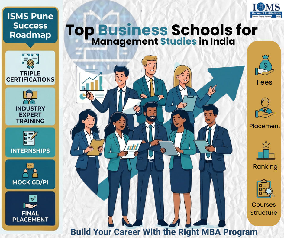 Top Business Schools for Management Studies in India