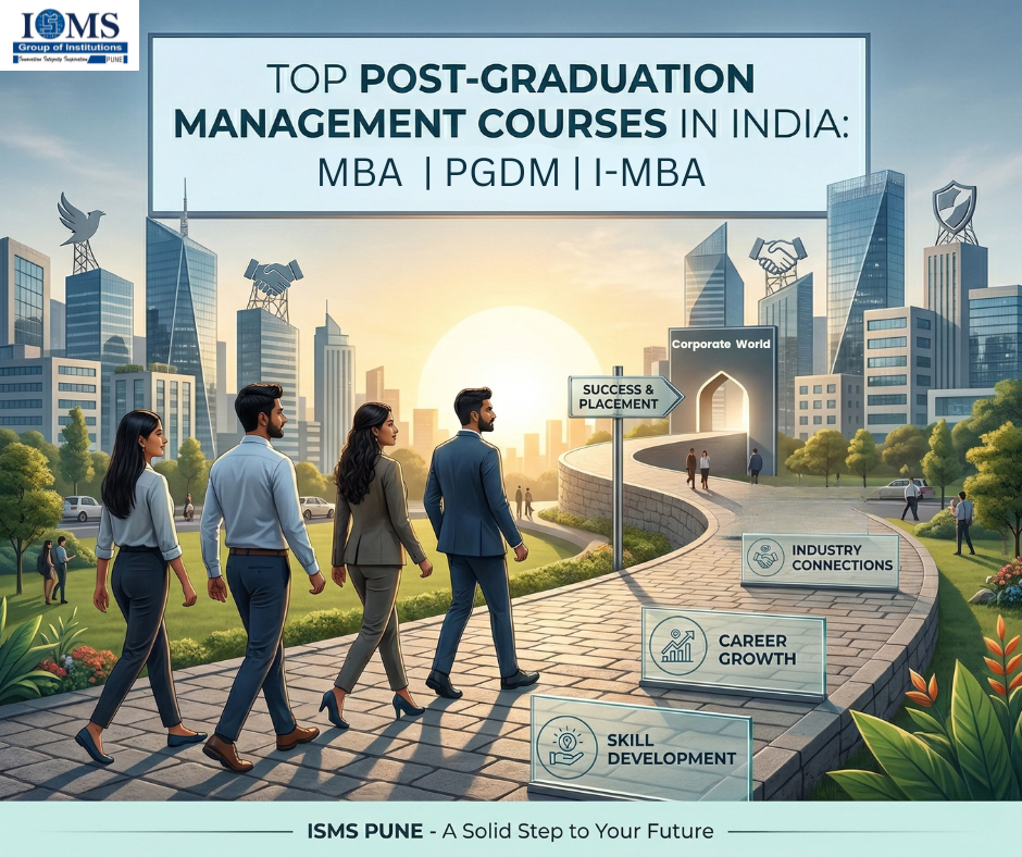 Top MBA Colleges Offering Post-Graduation Courses in India